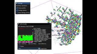 Occlusion culling (profiler) Net Worth