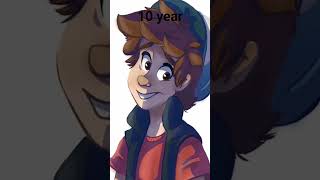 Me Draw In 5Year-13Year