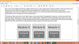 Documentation Tests