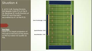CFOA - Post Scrimmage Kick Fouls and Penalty Enforcement