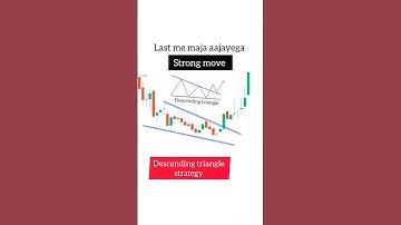 #stockmarket #sharemarket #bitcoin #crypto #cryptocurrency #nifty #banknifty #shorts #viral #trading