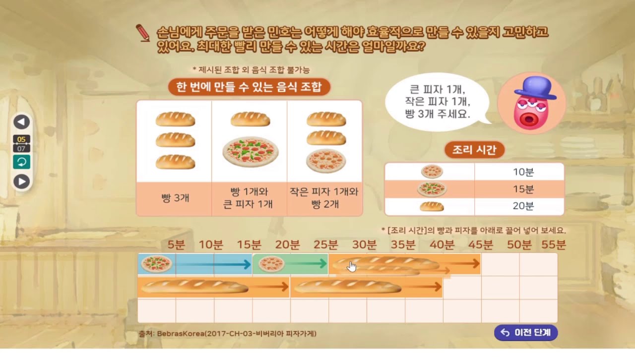 초등 실과 절차적 사고로 문제 해결하기!, image size:1280x720
