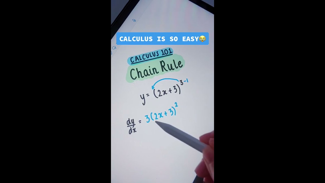 How To Find The Derivative Using Chain Rule 