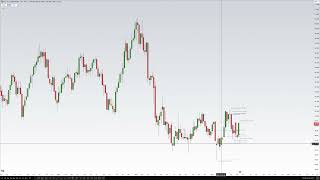 Pre Week Analysis for 5/17-22
