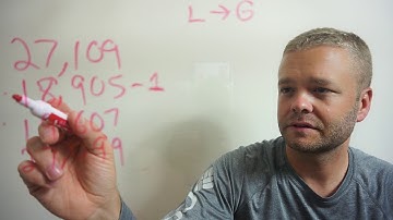 Compare and order numbers up to 1 million - 4.2C and 3.2D - Texas TEKs