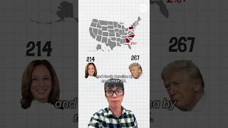 Former President Donald Trump is a few electoral votes away from winning the 2024 election #Shorts