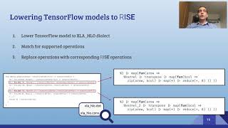 RISE A functional pattern-based language in MLIR