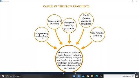 Flow Transient Analysis Water Hammer  Modeling Aspects and the Need for Comprehensive