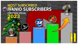 Top 50 - Most Subscribed IvanIO's subscribers - 2022 UPDATE