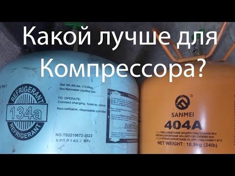 Видео на YouTube