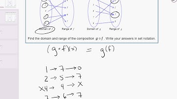 14 09 Composition of two functions: Domain and range