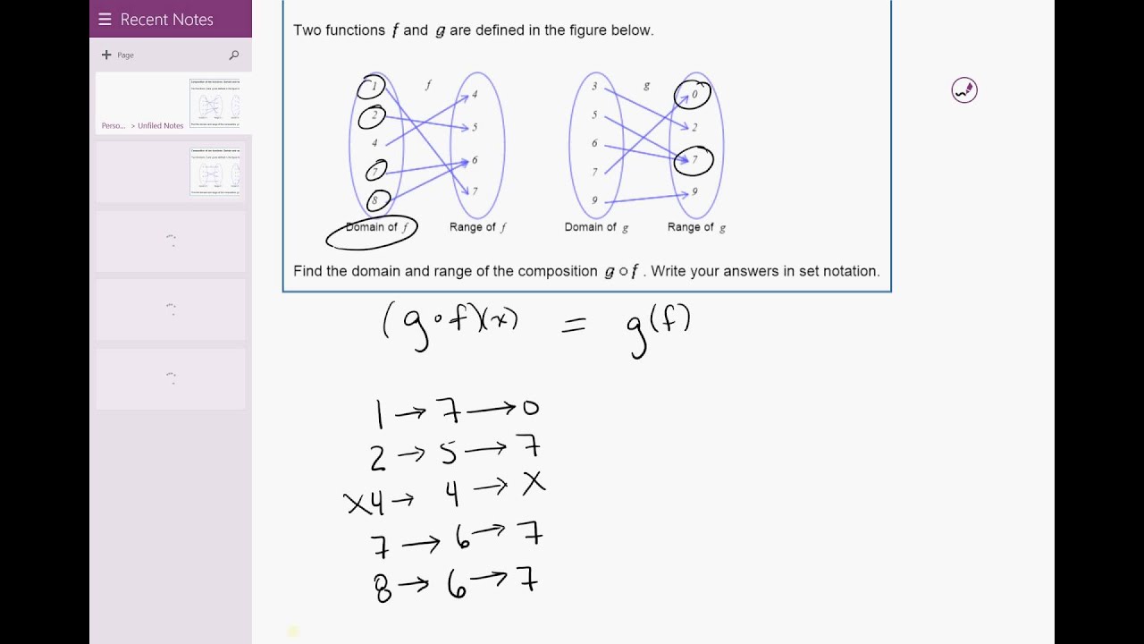 14 09 Composition of two functions Domain and range YouTube