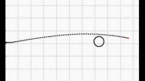 MATLAB Airfoil Cut Simulation (CNC Machine)