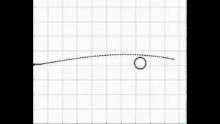 MATLAB Airfoil Cut Simulation (CNC Machine) Wealth