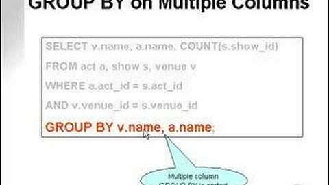 learning oracle application developer 111