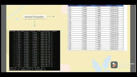 PROJECT  APLIKASI  BASIS DATA "KOPERASI"  MENGGUNAKAN COMMAND PROMPT"