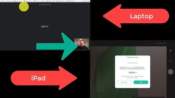 Swivl Multi Camera Setup