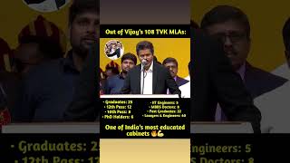 Vijay’s TVK cabinet is genuinely breaking the stereotype that politics and education can’t go