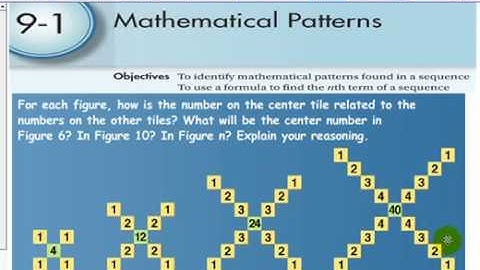 algebra 2, 9-1 Mathematical Patterns