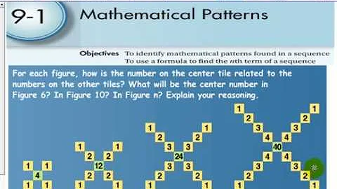 algebra 2, 9-1 Mathematical Patterns