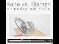 Video 1 :   Wirkungsgrad Riemen vs. Kette - mehr Kraftbedarf durch Riemen (Untertitel !)