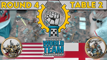 Warmachine WTC 2025 - Round 4 Table 2 - Sea Raiders [Horruskh] vs Brineblood Marauders [Ragemonger]