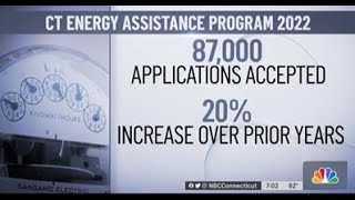 NBC 30 Coverage- CRT Energy Assistance