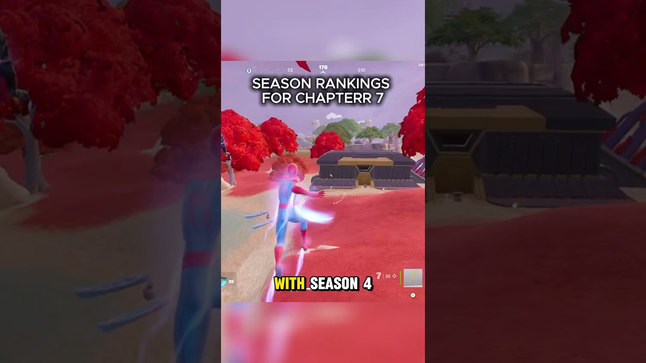 Season Rankings For Chapter 7