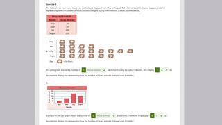 8th Grade 9.4 Choosing A Data Display Big Ideas Math Homework Answers BIM Solutions Course 3: CA