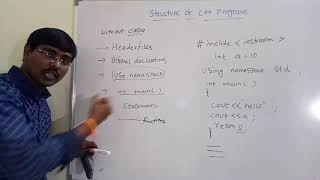 STRUCTURE OF C++ PROGRAM || EXAMPLES || C++ PROGRAMMING --  Lecture-7