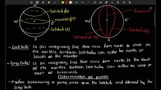 Earth Geometry full topic well explained 