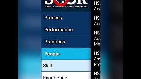 APICS ASCM SCOR Mobile App Tips and Tricks