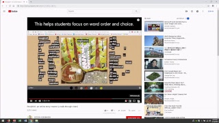 Hot Topics: Dual Language Frameworks; Multimodal Writing; Online Collaborative Writing - TESOL 2019