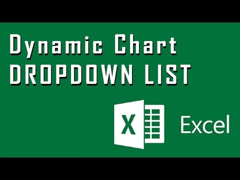 Dynamic Excel Charts With Drop Down List