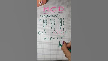Come calcolare il Massimo Comune Divisore #Shorts