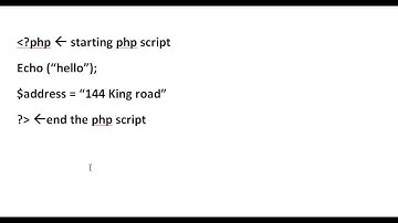 Part 13: Learning Programming (PHP Web Development) with Sammy Hegab - PHP QUICK Intro