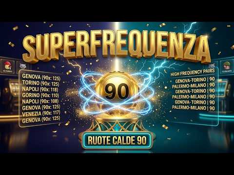 Video ANALISI ESTRAZIONE DI SABATO 10 OTTOBRE 2026+AGGIORNAMENTO SUL 90!