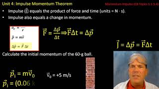 Impulse Momentum Theorem