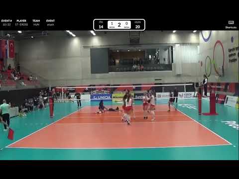 Mirtill EROSS 2025 6 1 WING Lefty Positive Actions Shirt 17 StudentRecruit EliteVolley Com