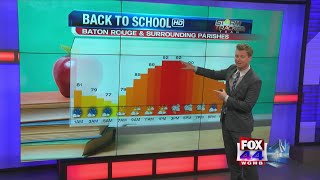 StormTracker Forecast (August 7, 2019)