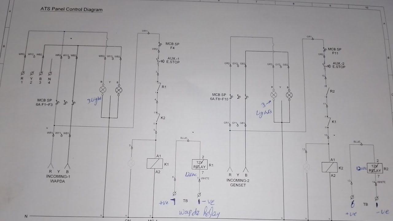 Dse4520 GCP / ATS / MOR (SHOP / POWER / CONTROL DRAWING) COMPLETELY DIAGRAM GENERATOR AND ATS