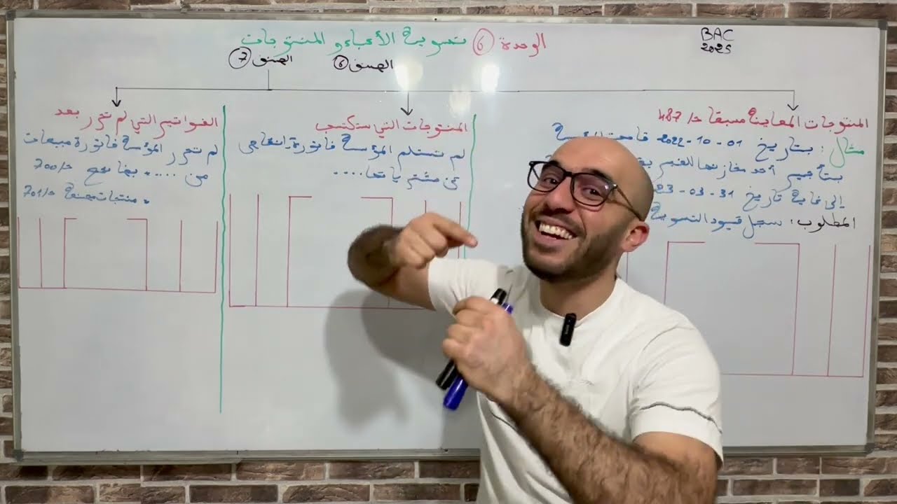 الوحدة 6 : تسوية الأعباء و المنتوجات, الأستاذ ش.توفيق ( بكالوريا 2026 )⚡️⚡️