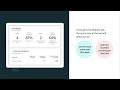 Achieve Insights and Reports Quiz