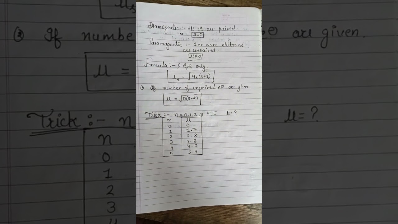 Simple trick to find magnetic moment 🌚but not used for lanthenides and actinides.
