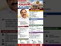 വി ഡി സതീശൻ ചരിത്രം കേരളത്തിലെ പുതിയ രാഷ്ട്രീയ നായകൻ #keralapolitics #vdsatheesan #udf #news #new