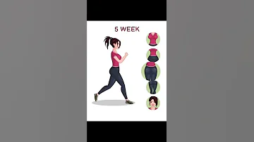 weight loss🏋️💪💯Fitness #Shorts 448 #Gym #Viralvideo-Make body perfect- lady female women