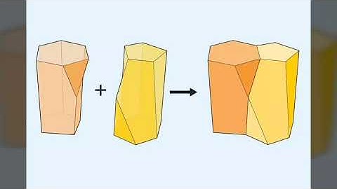 edit for bby scutoid (read desc)