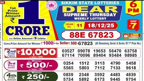 Nagaland State Lottery Sambad 6 PM Result Today 18-12-2025