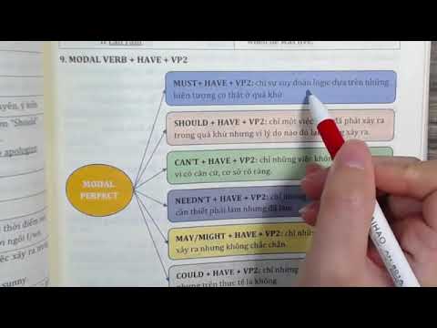 Video Chuyên đề 9: Động Từ Khuyết Thiếu - youtube