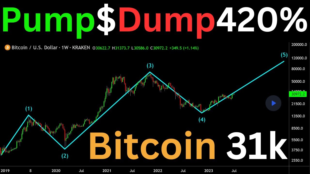 Bitcoin News  31k Altcoins Pump 420%!😍Verge TemDAO StepEx MetagamZ ADreward CareCox 